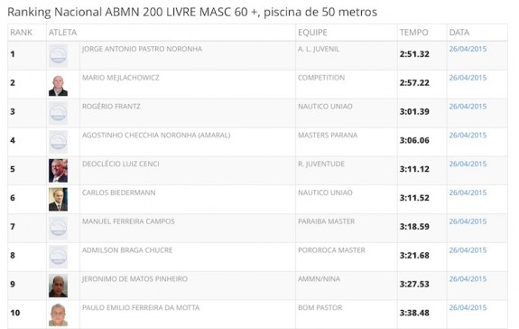 Screen Shot 2015-07-27 at 20.37.33