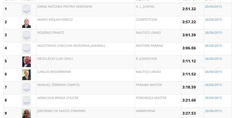 Screen Shot 2015-07-27 at 20.37.33