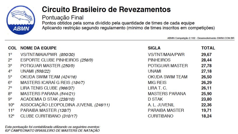 Screen Shot 2019-06-26 at 13.48.43